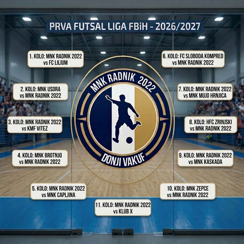 MNK “Radnik 2022” : Raspored je poznat – počinje nova futsal priča!